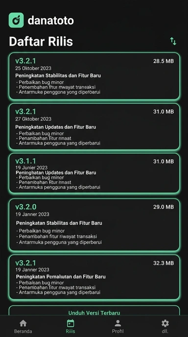 Riwayat Versi Aplikasi Danatoto untuk Pengguna Android